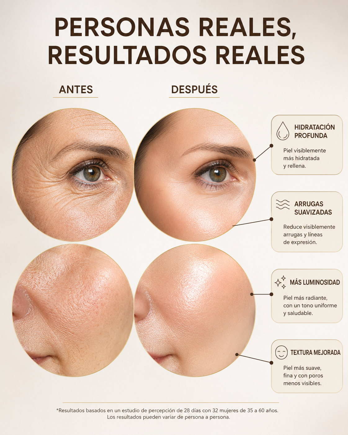 Crema Facial antienvejecimiento